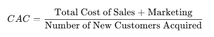 CAC formula