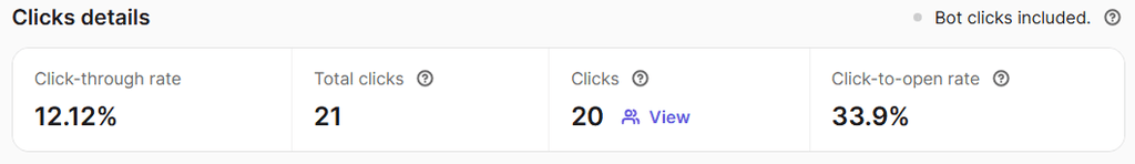 Afristack Click Details