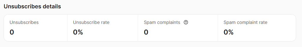 Funberi unsubscribes